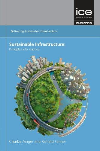 Sustainable Infrastructure Sustainable Infrastructure- new book from the Centre for Sustainable Development